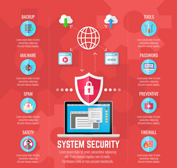 電腦工具素材與網絡信息安全軟件開發