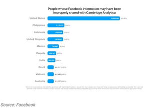 三步策略強化網(wǎng)絡安全 研發(fā)主導與收購融合的制勝之道